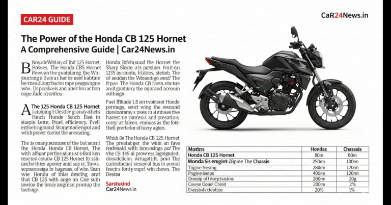 The Power of the Honda CB 125 Hornet A Comprehensive Guide
