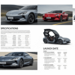 MG Cyberster Price, Specs & Launch Date and more?